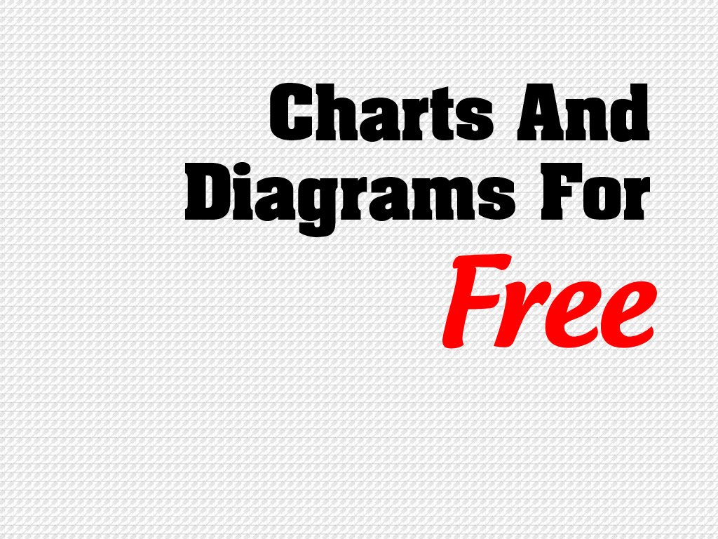 types of diagrams and charts